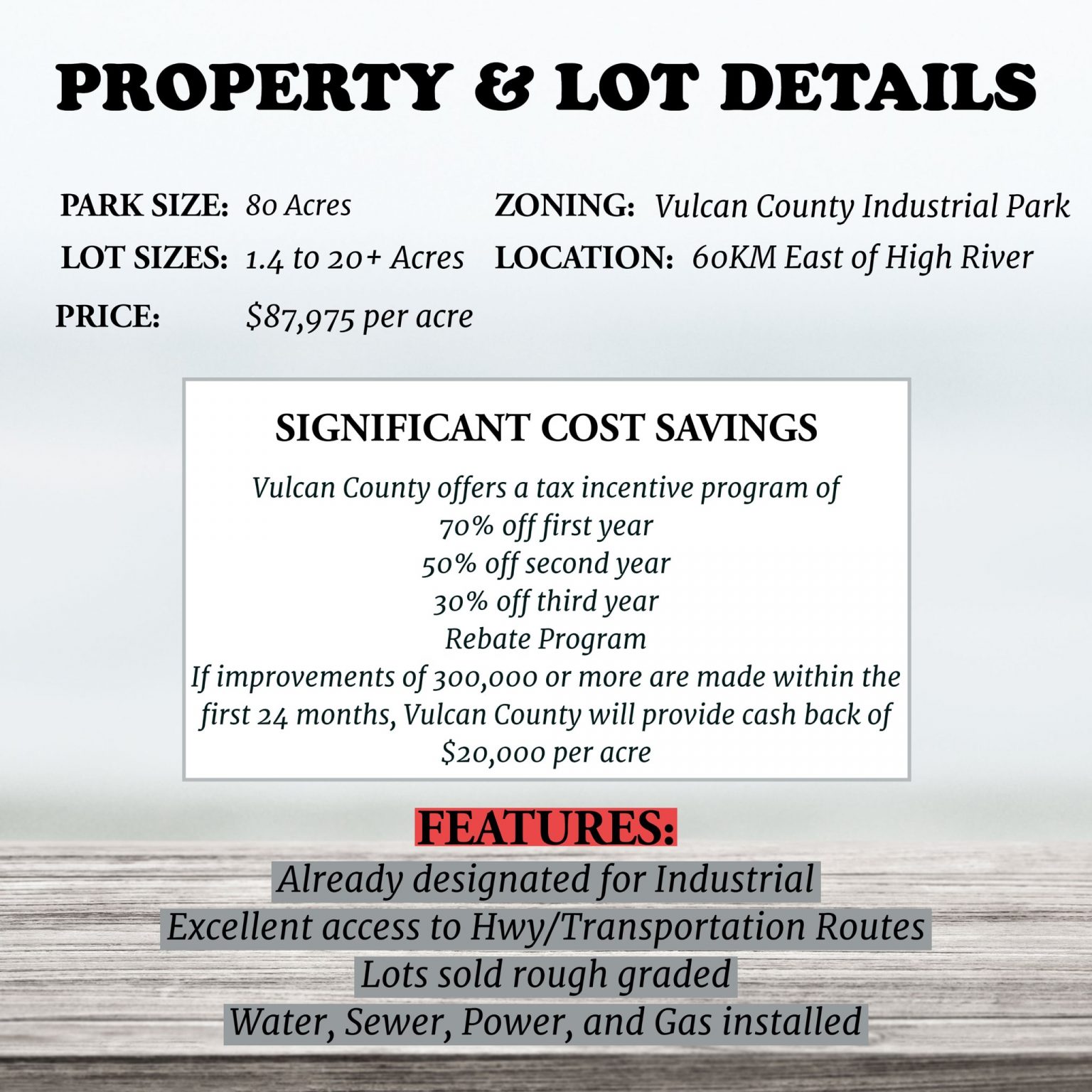 Land Sales Vulcan County